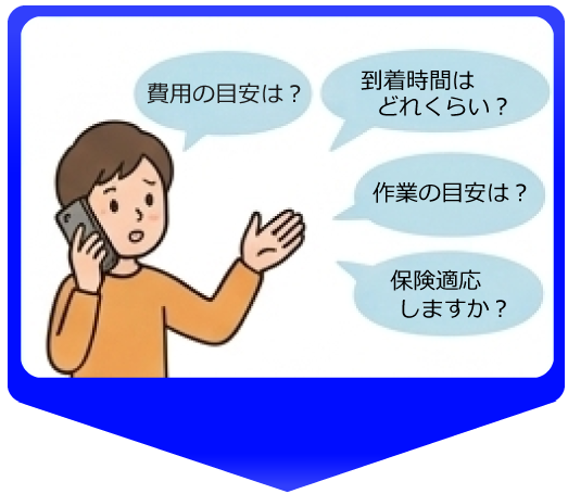保険適応や費用の目安を電話で相談