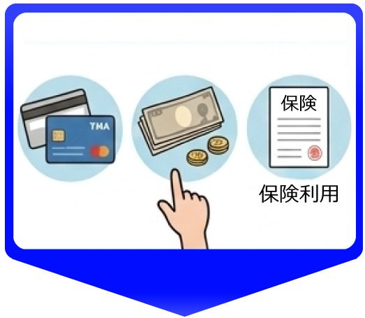 支払方法選択、または保険利用有無のご確認