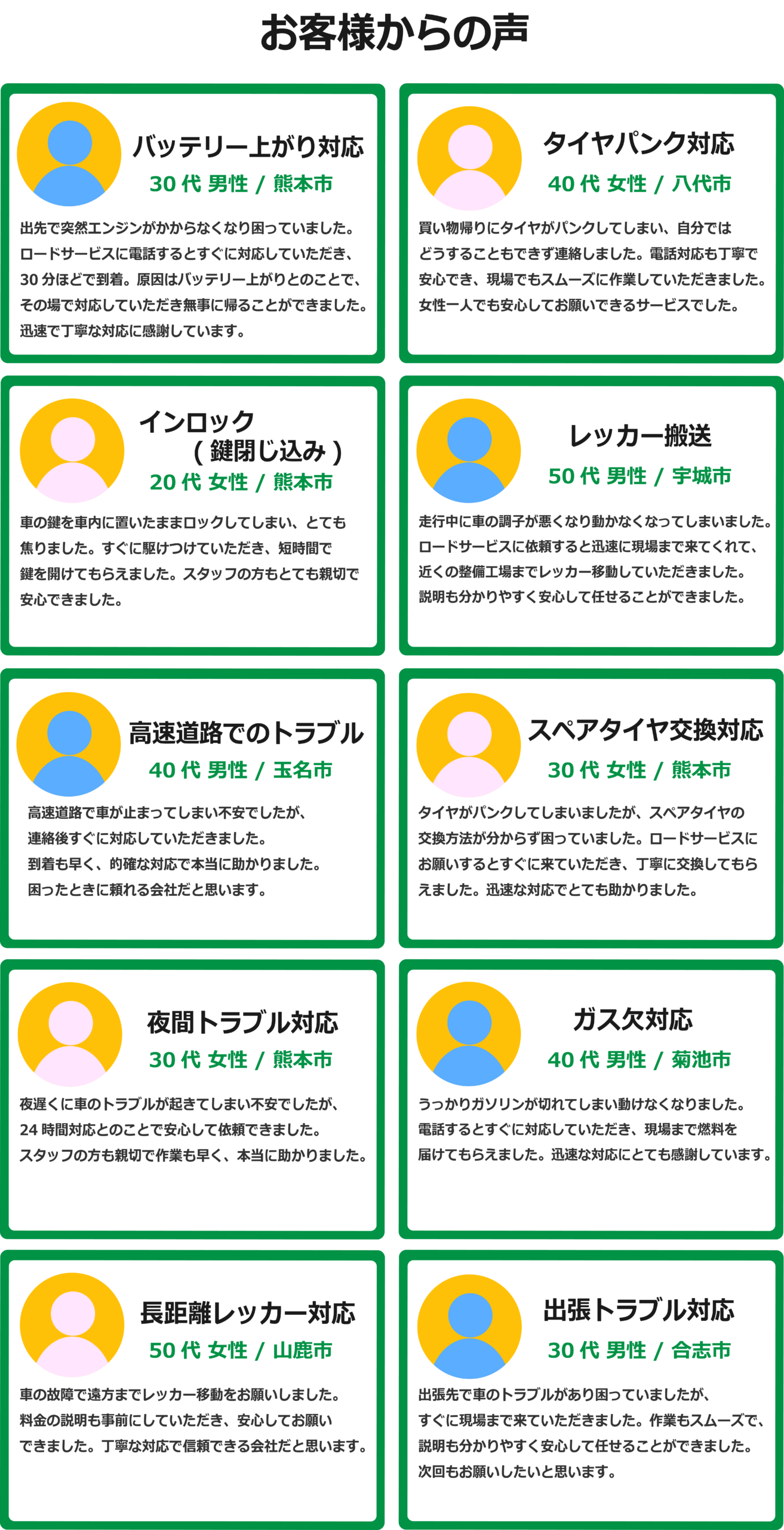 熊本、八代、宇城、玉名、菊池、山鹿、お客様の声